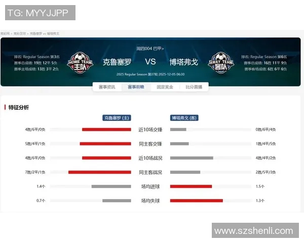 巴竟技与阿体育的巅峰对决谁将赢得最终荣耀与胜利