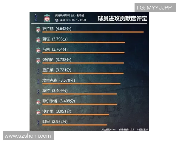 日尔曼与热刺对决前瞻分析及比赛结果预测探讨