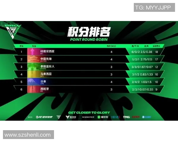 印度与中国激战正酣比赛直播全程回顾精彩瞬间与赛后分析