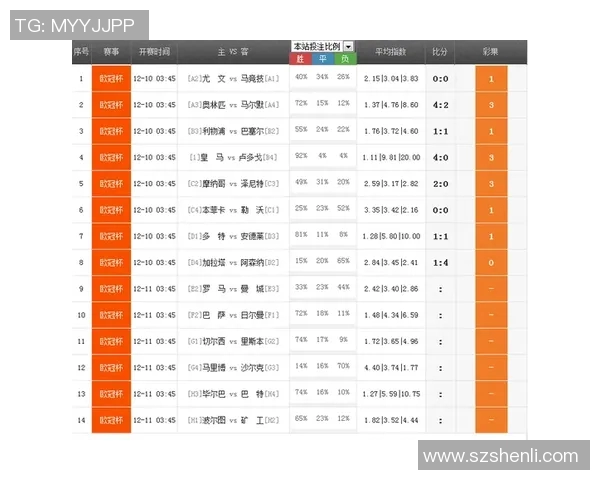 塞维利与利物浦彩票对决分析及投注建议分享