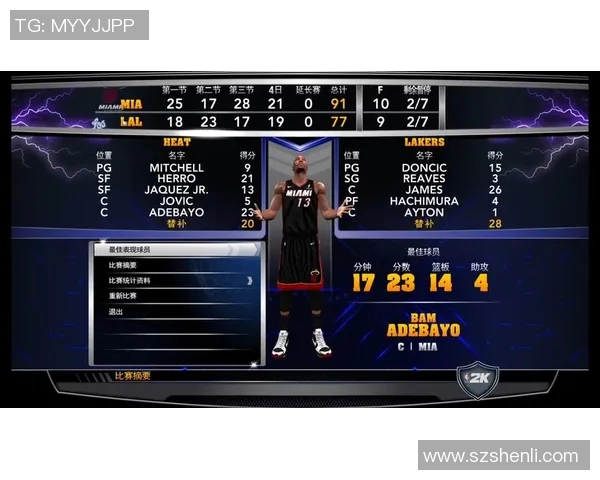 热火与湖人经典对决重播回顾精彩瞬间与战术分析 热火与湖人经典对决重播回顾精彩瞬间与战术分析