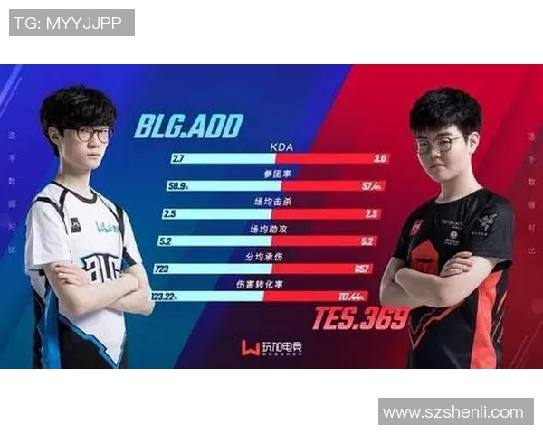 赛后分析：BLG与V5对决中的战术布局与执行细节探讨
