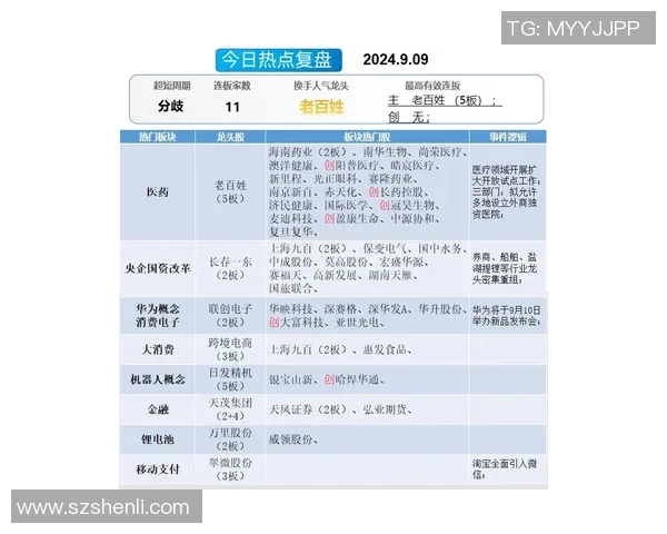 重磅专题：探秘西安网球队如何实现整体压制与战术革新之路